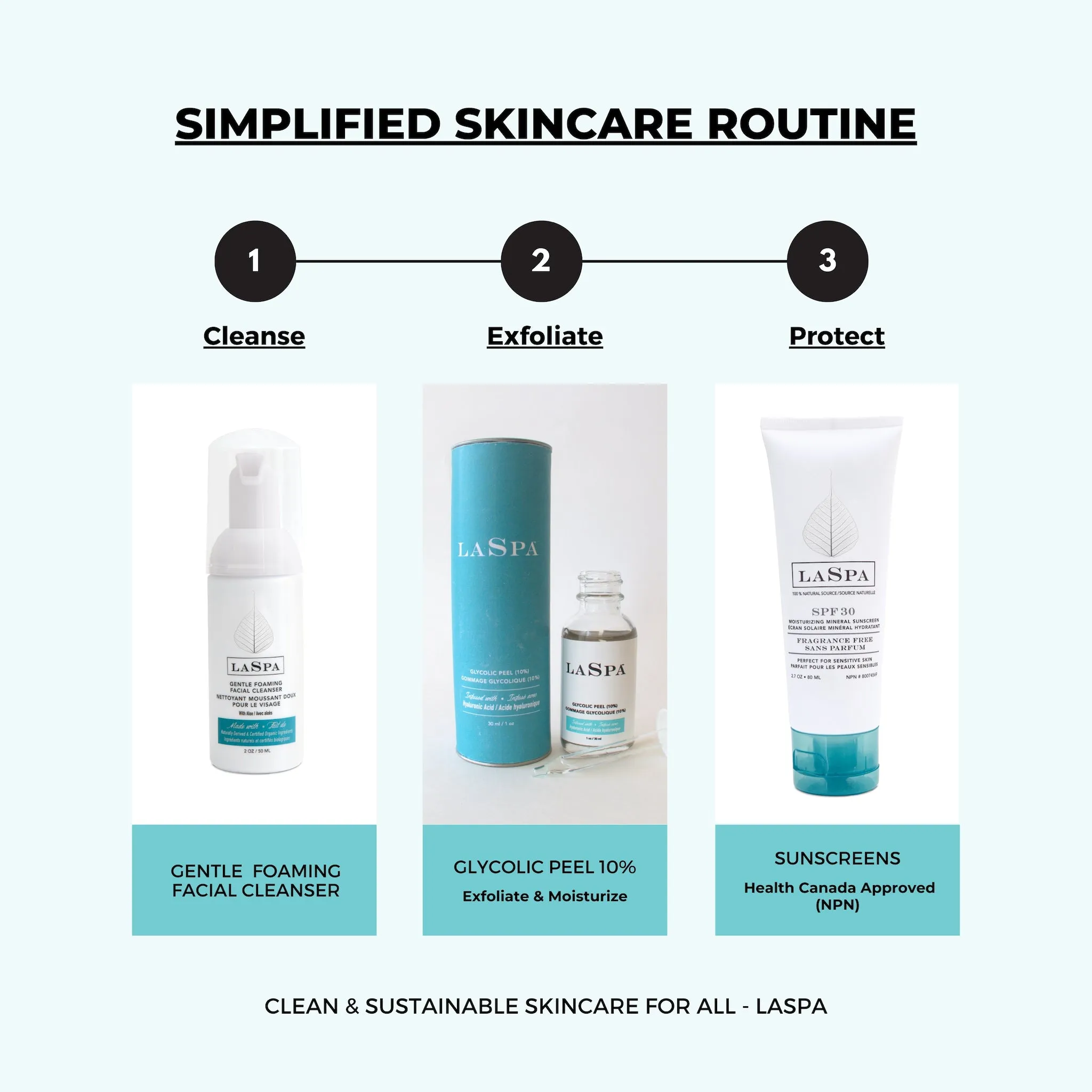 Moisturizing Mineral Sunscreen SPF 30