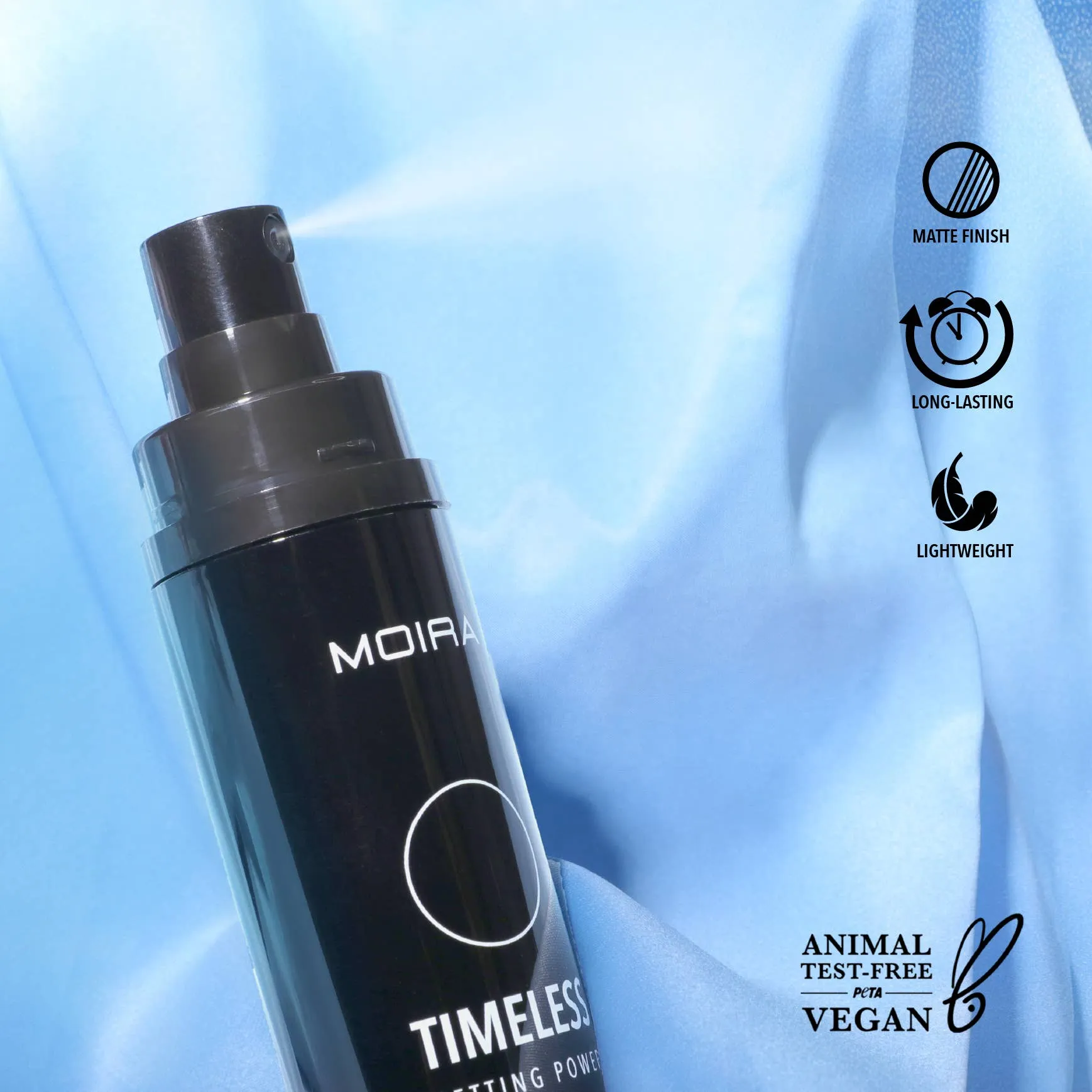 Setting Spray (Timeless)