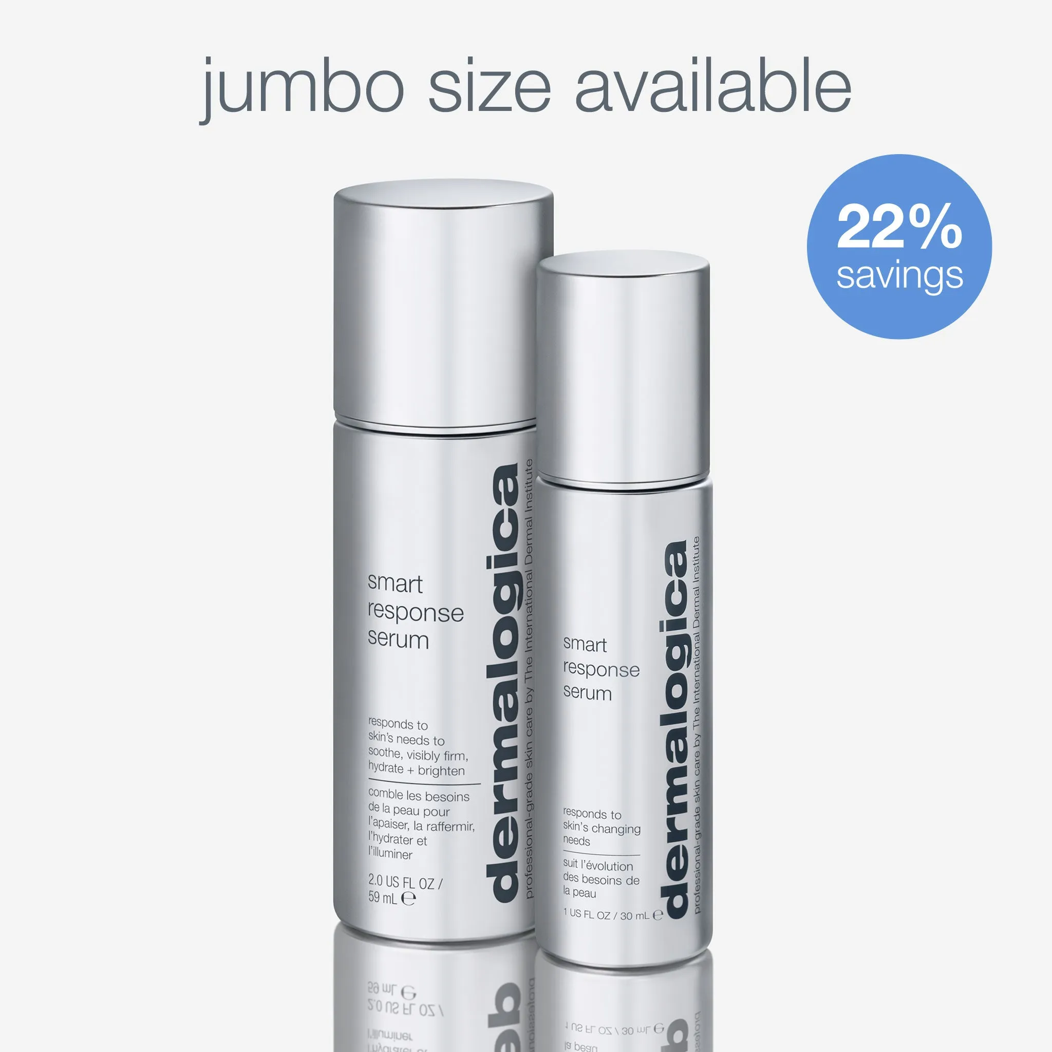 smart response serum