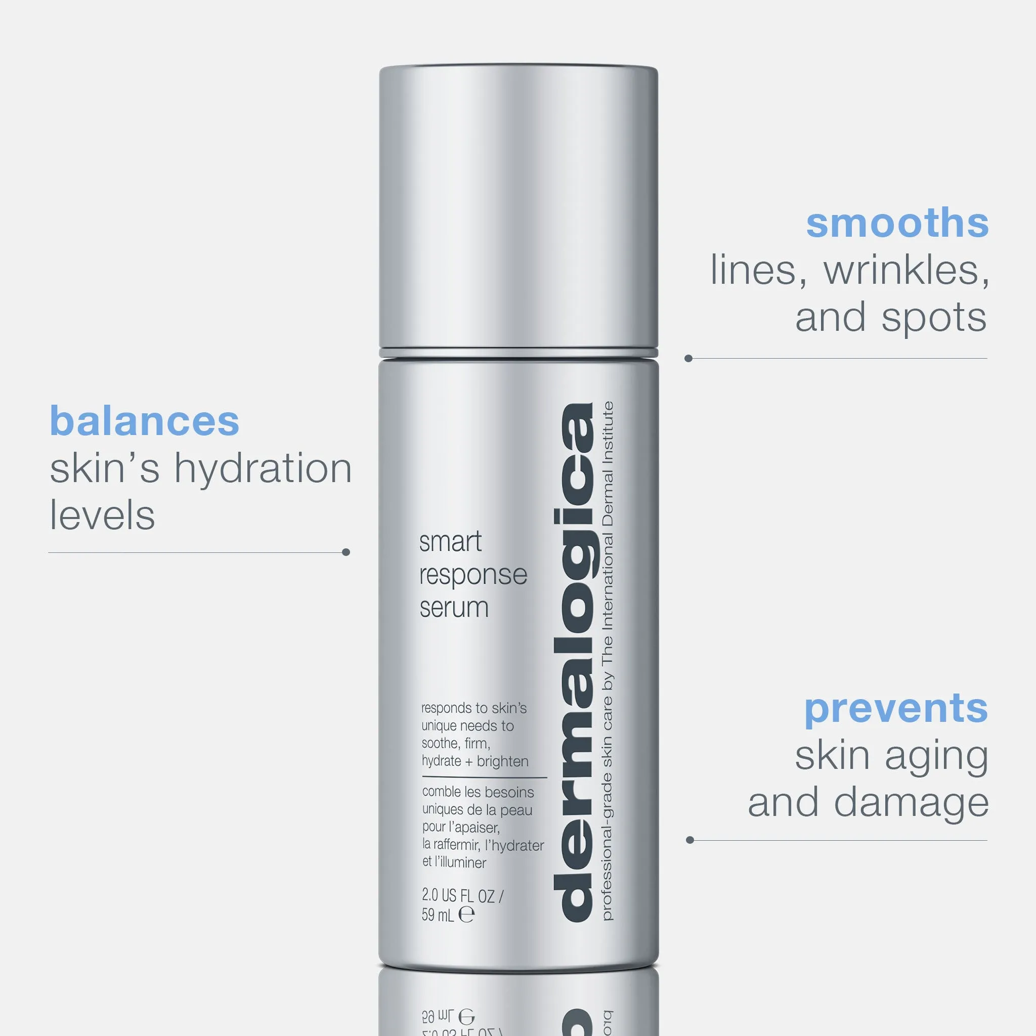 smart response serum